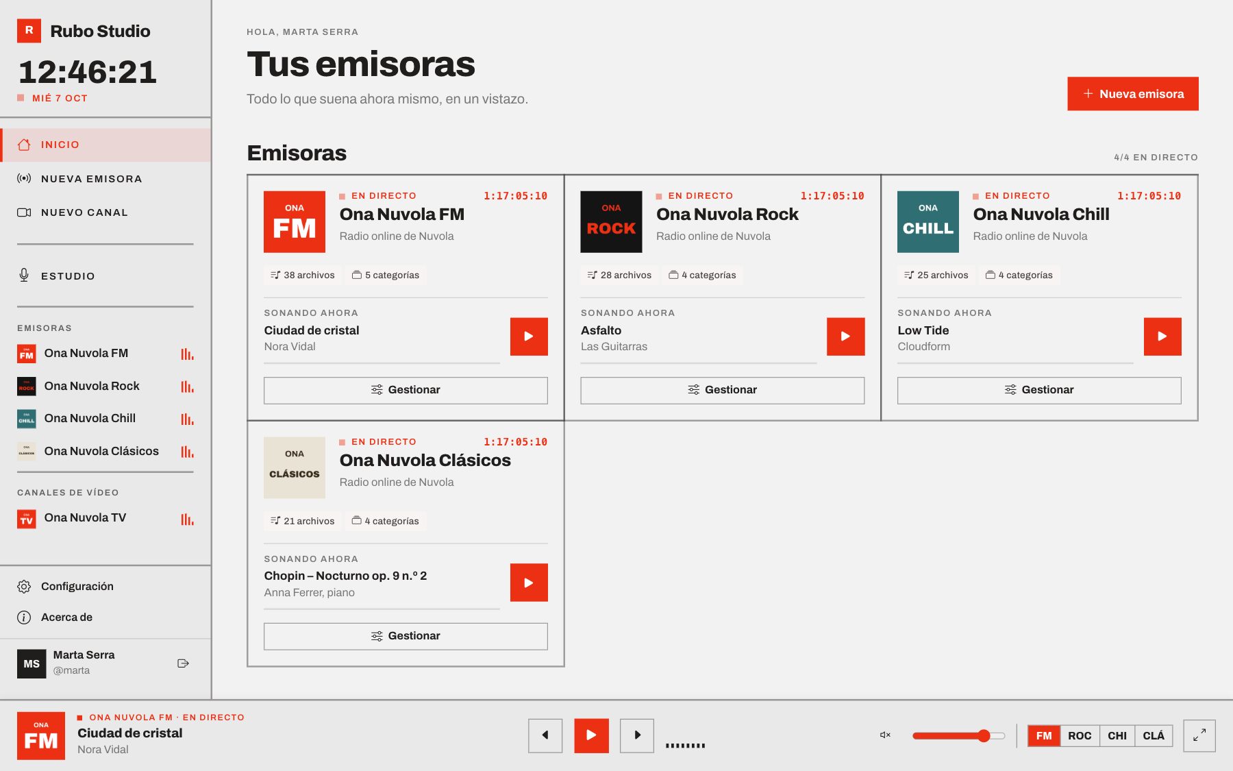Inicio del panel con las emisoras y canales en directo